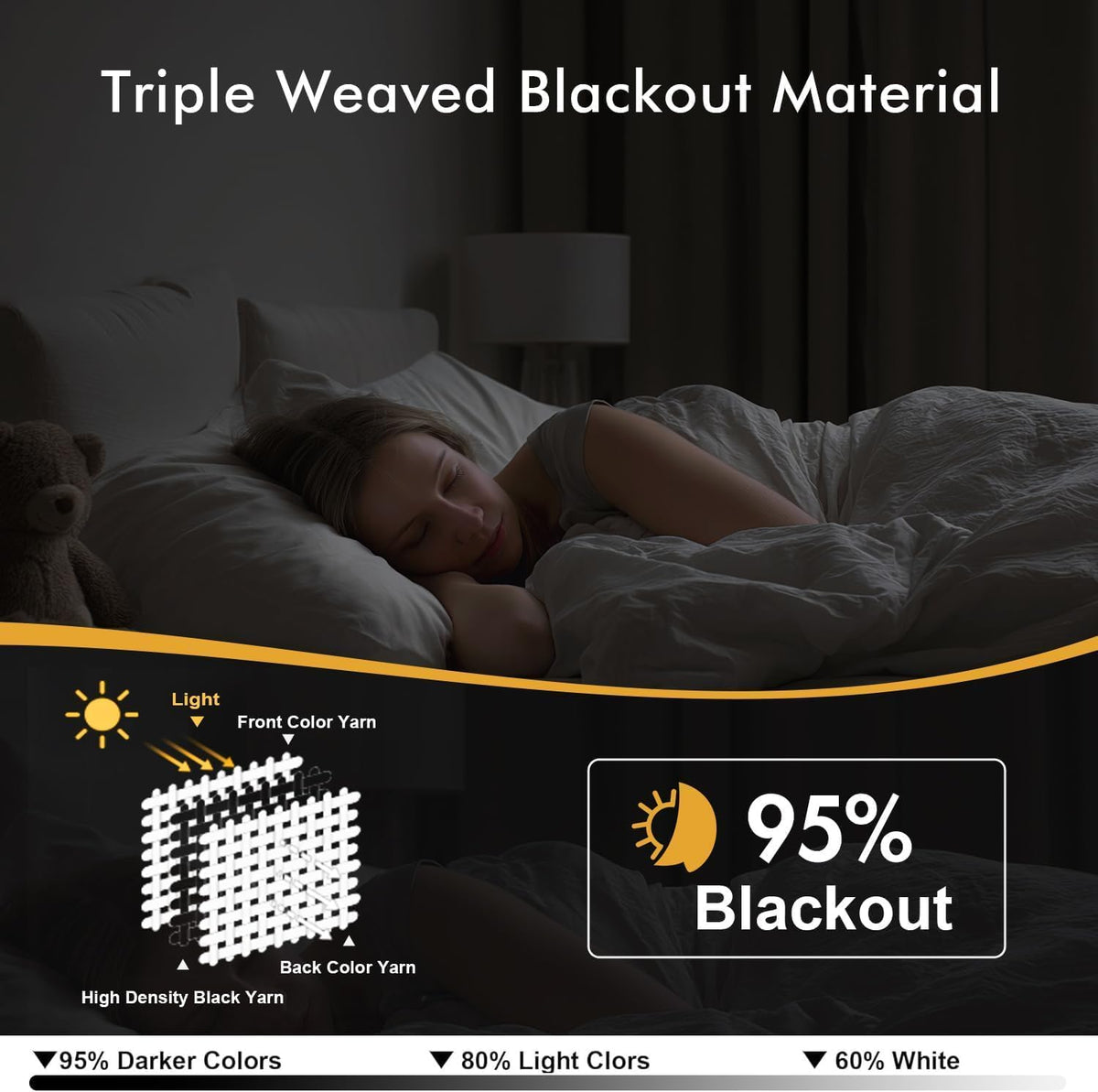 MIULEE Blackout Curtains for Bedroom 2 Panels 40 x 84 Inch Long Black