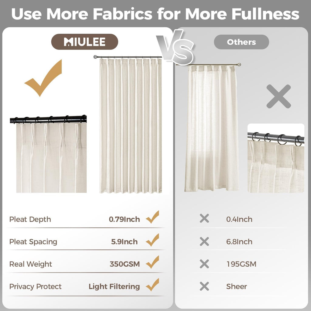 MIULEE Pinch Pleated Linen Curtains 96 Inches Long Beige White 2 Panels