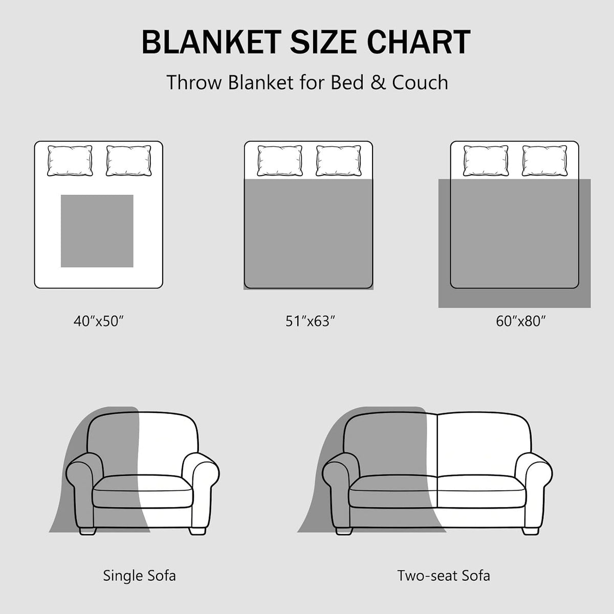 Chunky Knit Blanket Throw for Couch, 51"x63" Chunky Yarn Knitted Blankets