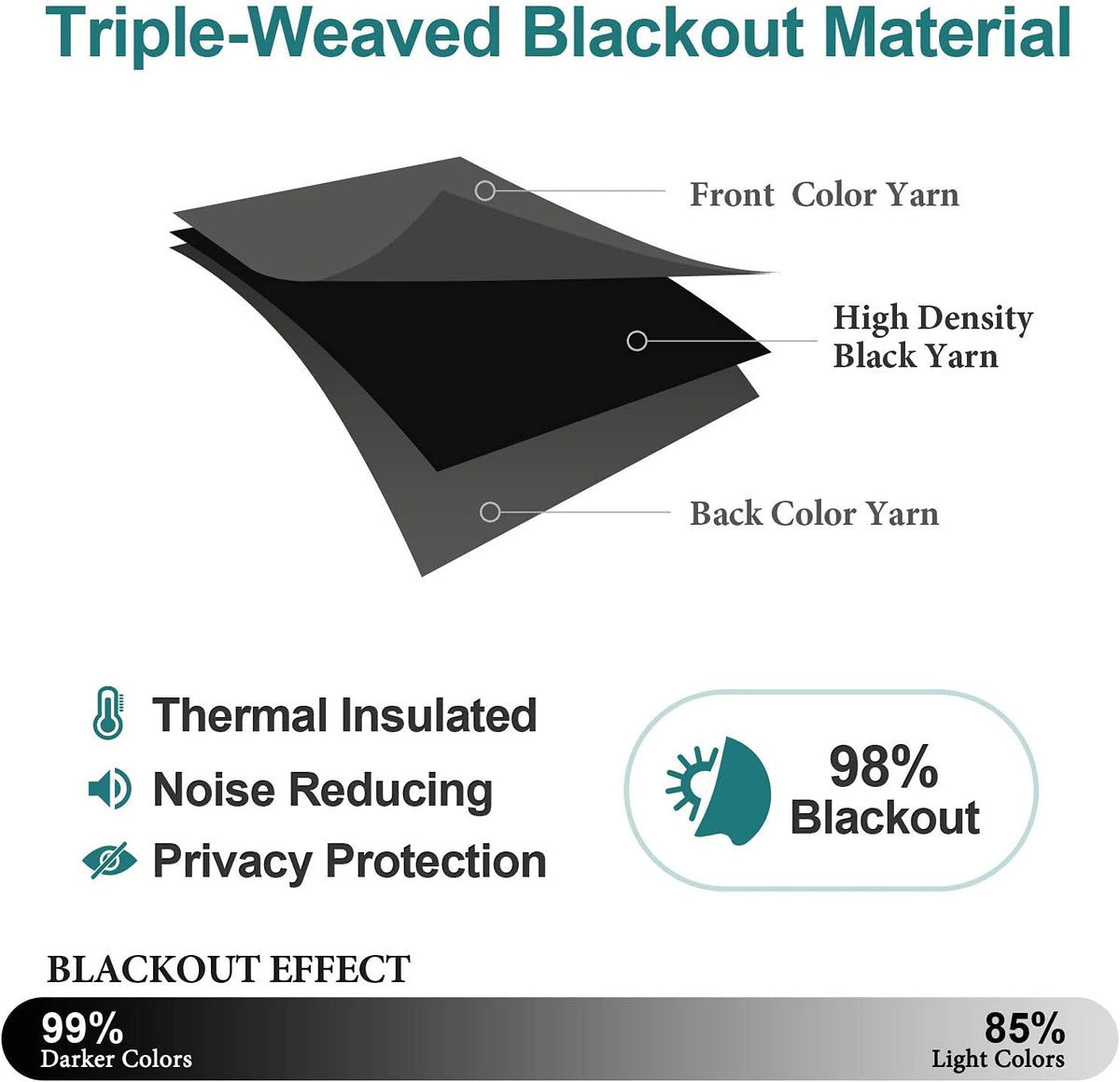 ChrisDowa Blackout Curtains for Bedroom and Living Room 63 Inches Long