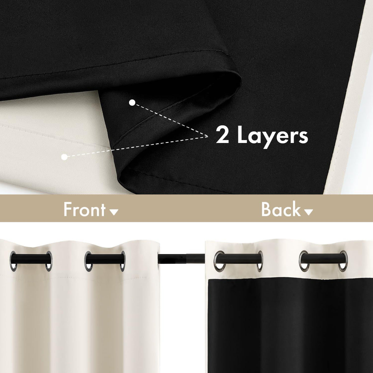 MIULEE Cream 100% Blackout Curtains for Bedroom 40x63 Inch Long