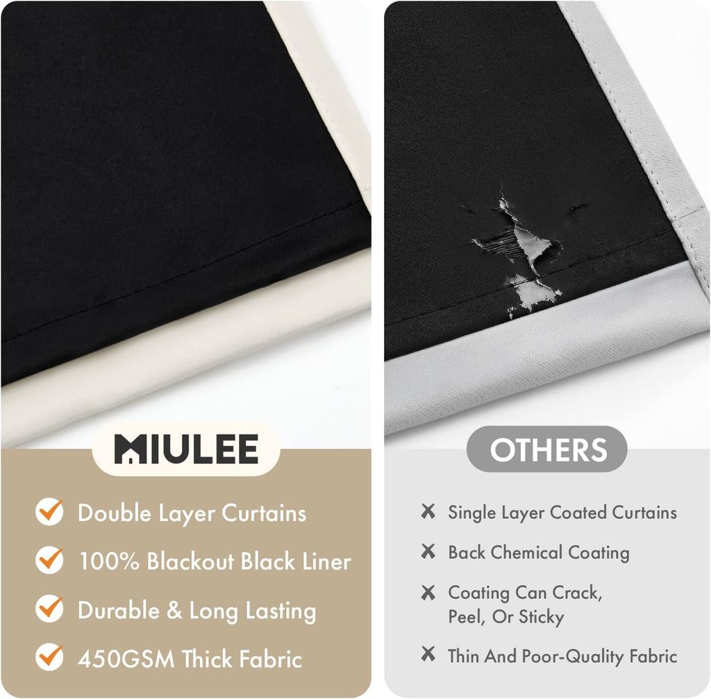 MIULEE Cream 100% Blackout Curtains for Bedroom 40x63 Inch Long