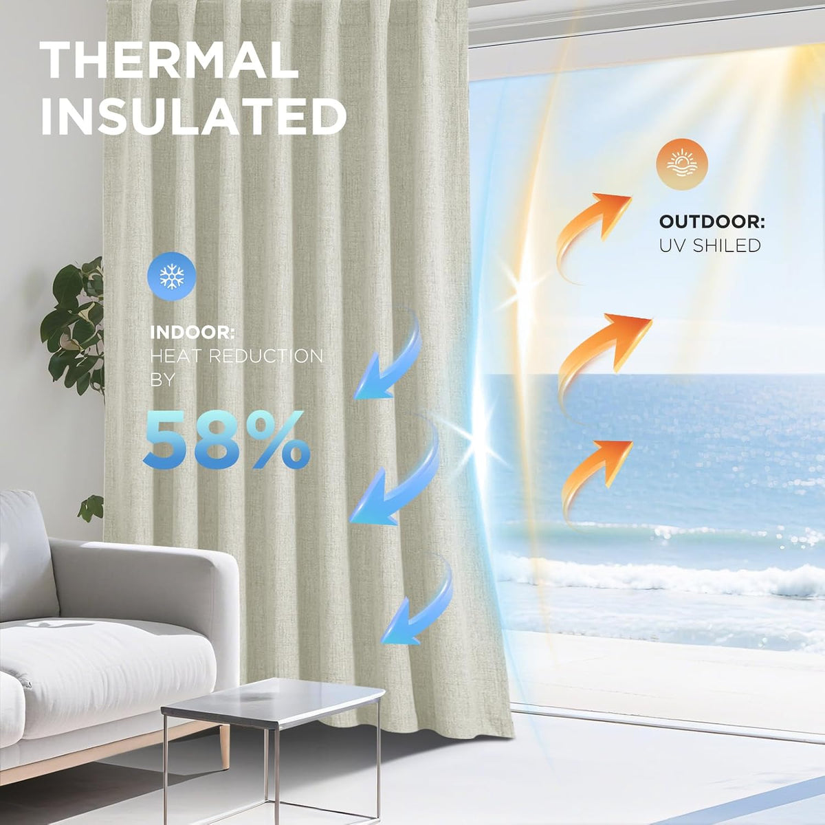 Joydeco Blackout Curtains for Bedroom - 84 Inch Long 100% Light Blocking 2 Panels Light Beige Drapes, Thermal Insulated Room Darkening Curtains, Linen Textured for Living Room, Rod Pocket & Back Tabs
