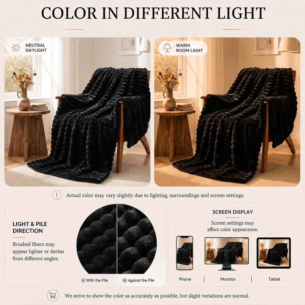 HIMEET Black Throw Blanket for Couch, 300GSM Ribbed Fleece, 50 x 60 Inches