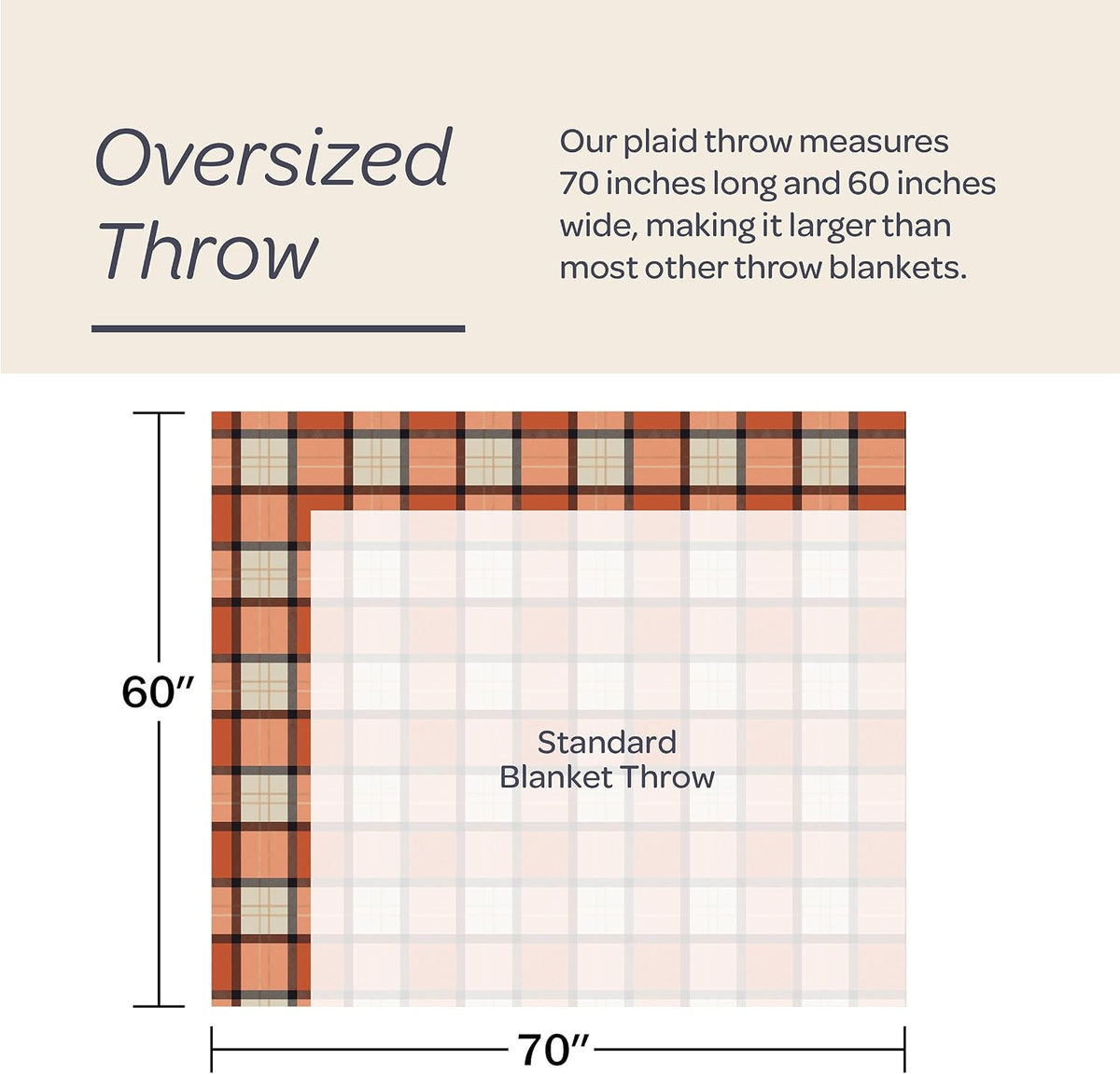 Lavish Home Oversized Throw Blanket for Couch, Spice Orange Plaid,60” x 70”