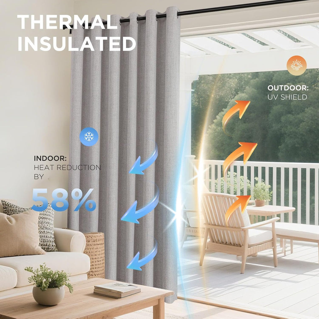 Joydeco Blackout Curtains 84 Inch Long, Linen Black Out Curtains for Bedroom 2 Panels with Grommet, Thermal Insulated, Noise Reducing Room Darkening Drapes Privacy Protection for Living Room Window