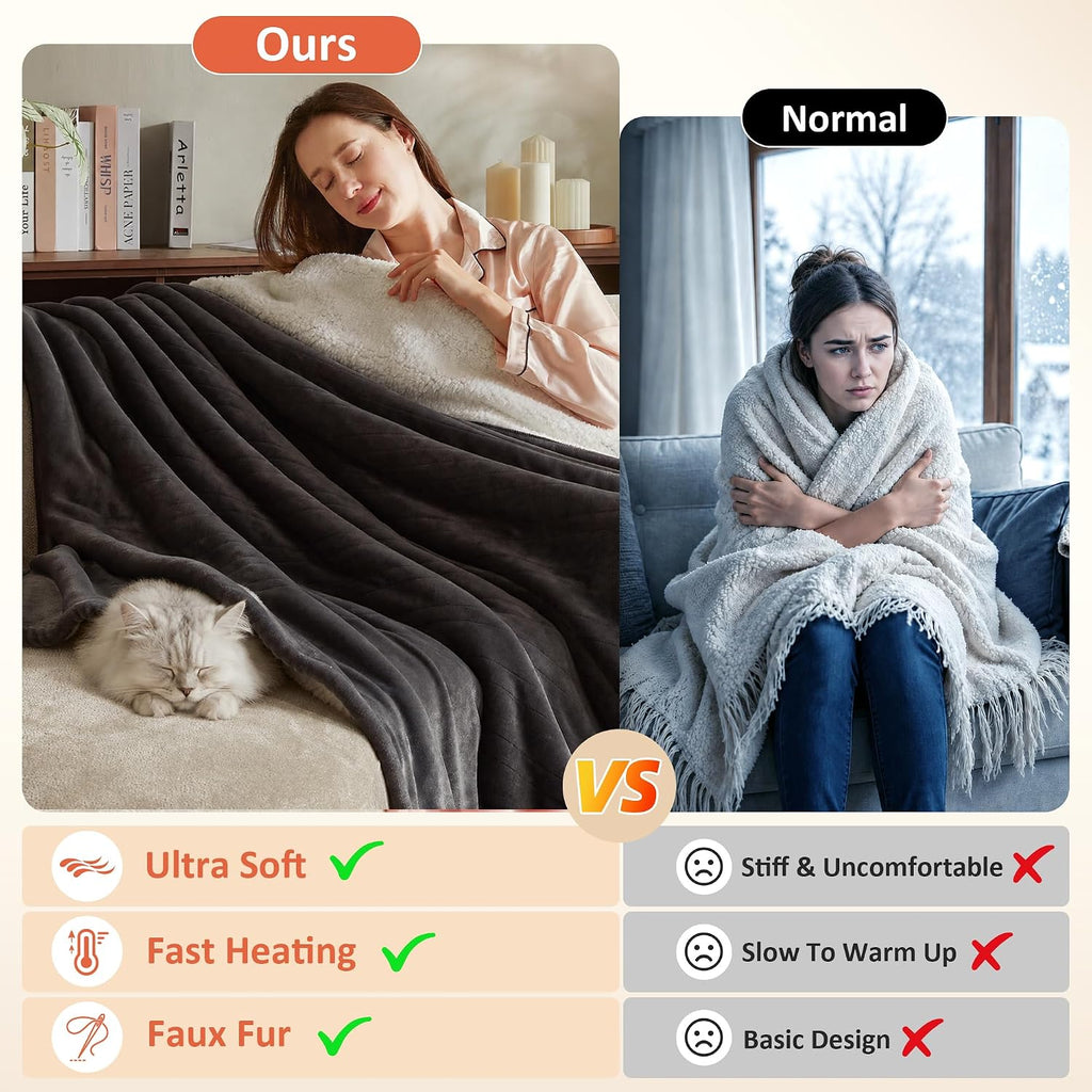 Electric Heated Blanket,50"x60" Heating Throw Flannel London Grey